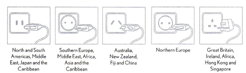International plug outlets illustration